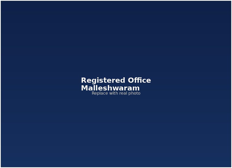 WIN Souharda registered office, Malleshwaram, Bengaluru placeholder