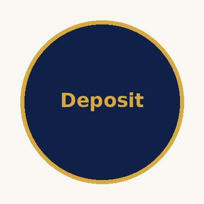 Deposit accounts placeholder